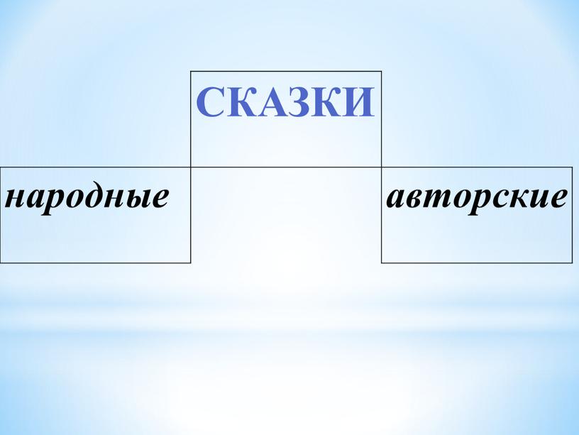 СКАЗКИ народные авторские