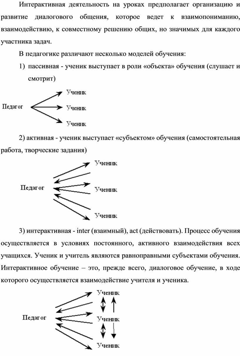 Интерактивная деятельность на уроках предполагает организацию и развитие диалогового общения, которое ведет к взаимопониманию, взаимодействию, к совместному решению общих, но значимых для каждого участника задач