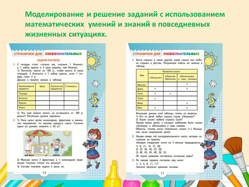 Моделирование и решение заданий с использованием математических умений и знаний в повседневных жизненных ситуациях