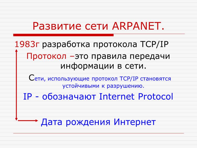 Развитие сети ARPANET. 1983г разработка протокола