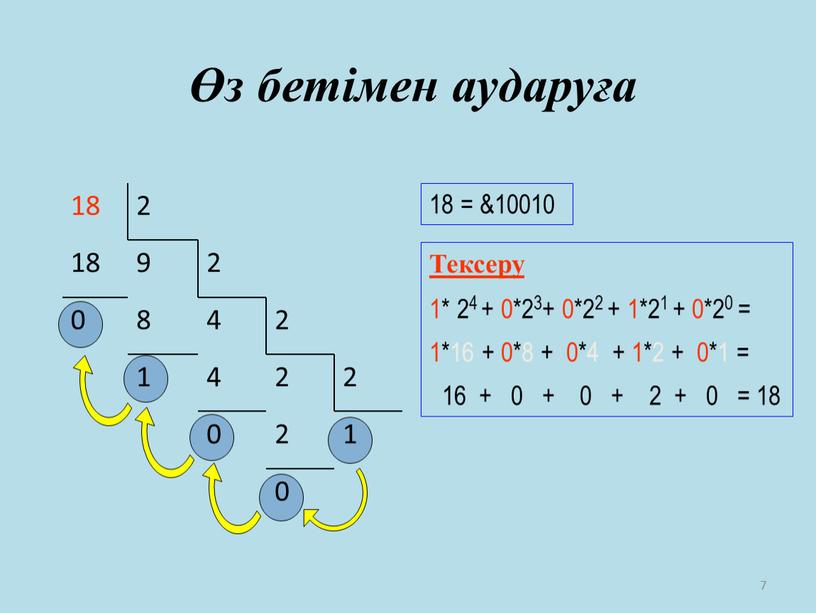 Тексеру 1* 24 + 0*23+ 0*22 + 1*21 + 0*20 = 1*16 + 0*8 + 0*4 + 1*2 + 0*1 = 16 + 0 +…