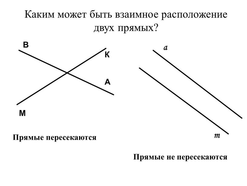 Каким может быть взаимное расположение двух прямых?