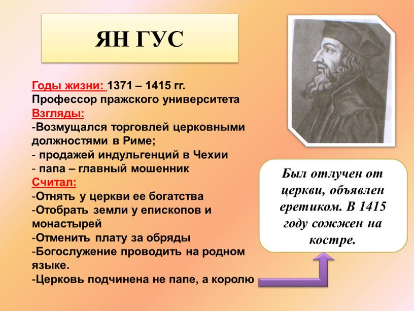 ЯН ГУС Годы жизни: 1371 – 1415 гг