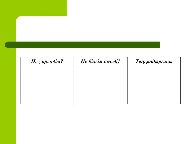 Не үйрендім? Не білгім келеді?