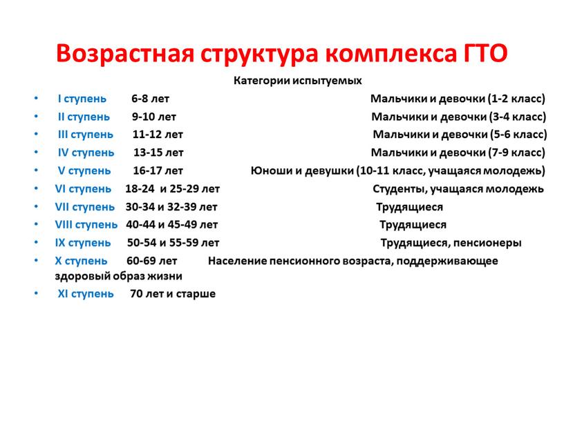 Возрастная структура комплекса