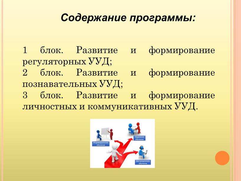 Содержание программы: 1 блок. Развитие и формирование регуляторных