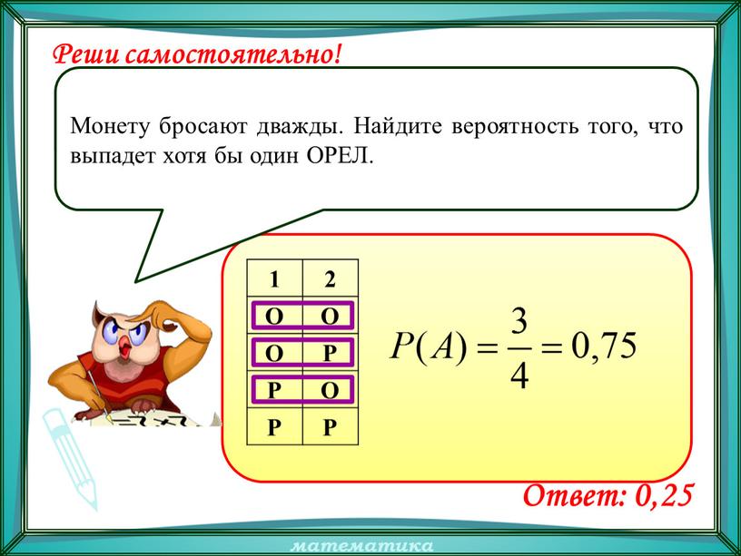 Желать бросать бросить рисовать