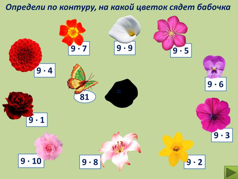 Определи по контуру, на какой цветок сядет бабочка 9 ∙ 7 9 ∙ 9 81 =