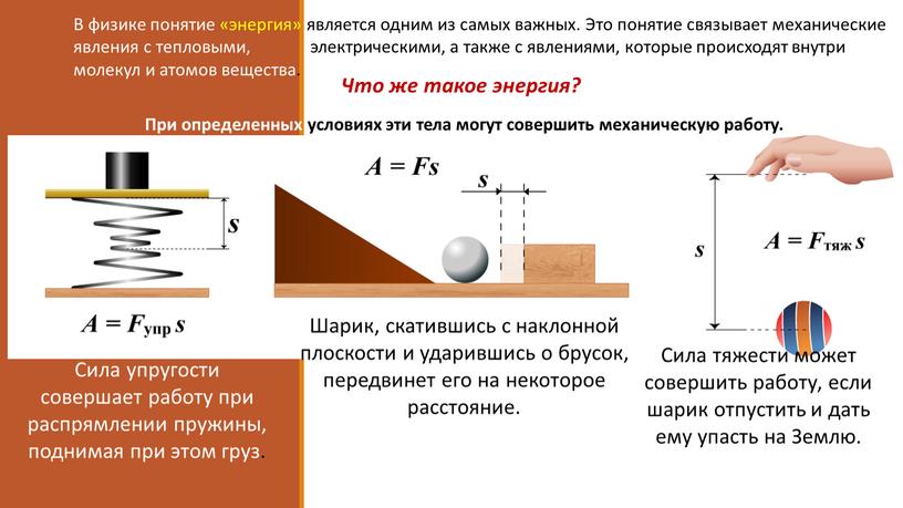 В физике понятие «энергия» является одним из самых важных