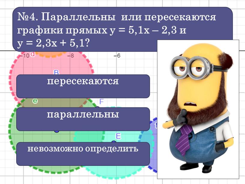 Параллельны или пересекаются графики прямых у = 5,1х – 2,3 и у = 2,3х + 5,1? невозможно определить параллельны пересекаются