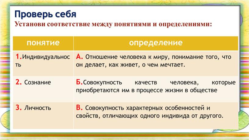 Проверь себя Установи соответствие между понятиями и определениями: понятие определение 1