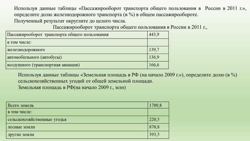 Используя данные таблицы «Пассажирооборот транспорта общего пользования в