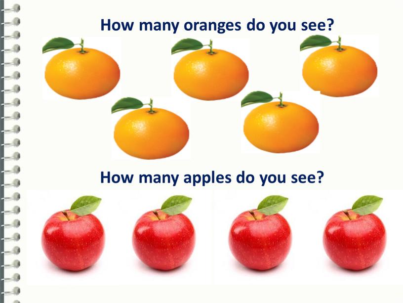 How many oranges do you see? How many apples do you see?