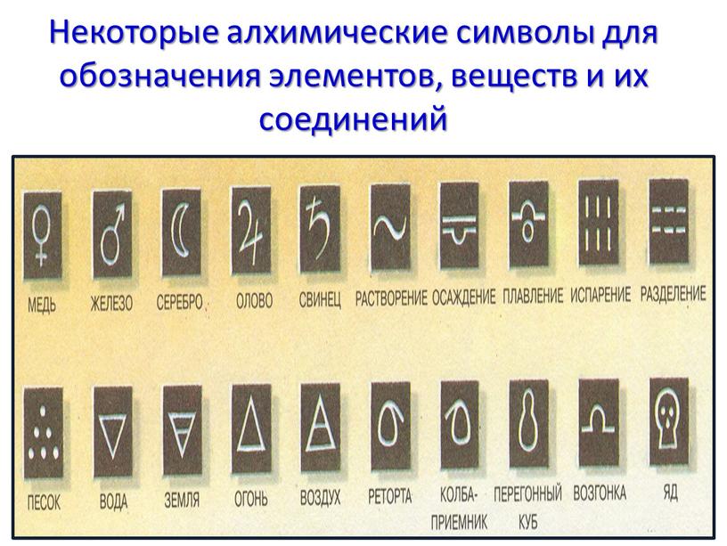 Некоторые алхимические символы для обозначения элементов, веществ и их соединений