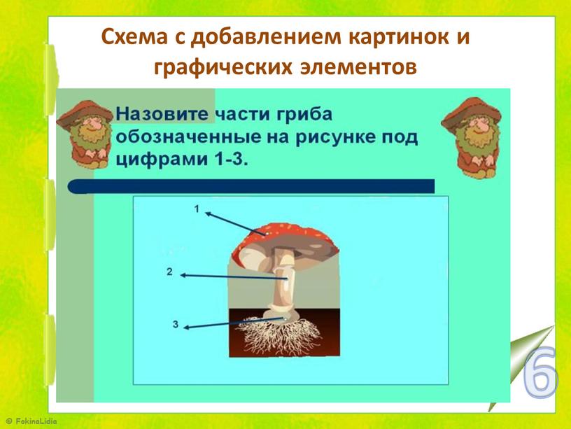 Схема с добавлением картинок и графических элементов 6