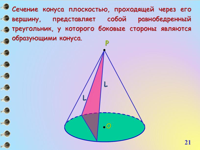 Сечение конуса плоскостью, проходящей через его вершину, представляет собой равнобедренный треугольник, у которого боковые стороны являются образующими конуса