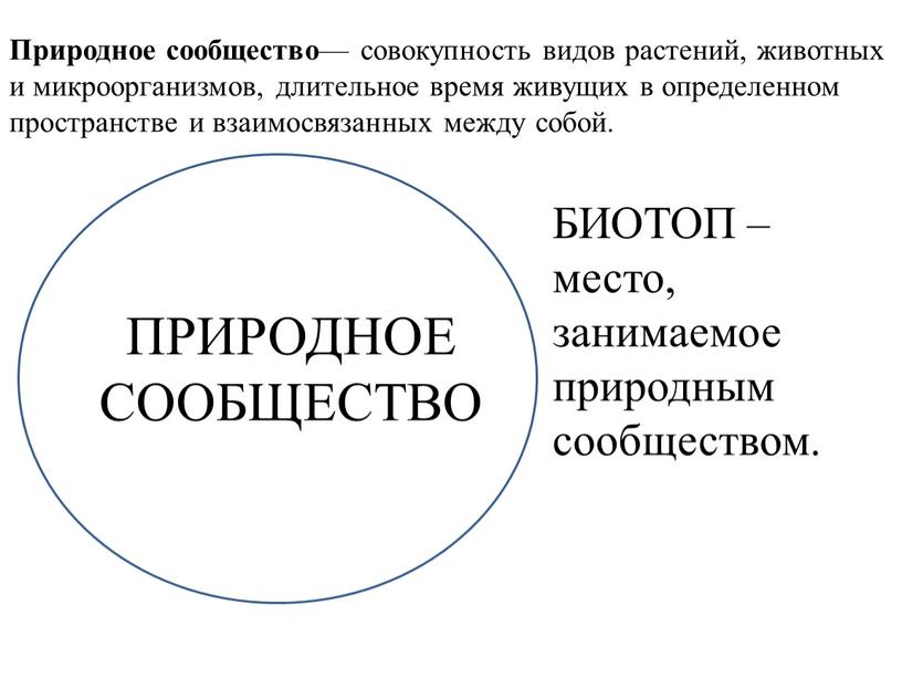 Природное сообщество — совокупность видов растений, животных и микроорганизмов, длительное время живущих в определенном пространстве и взаимосвязанных между собой