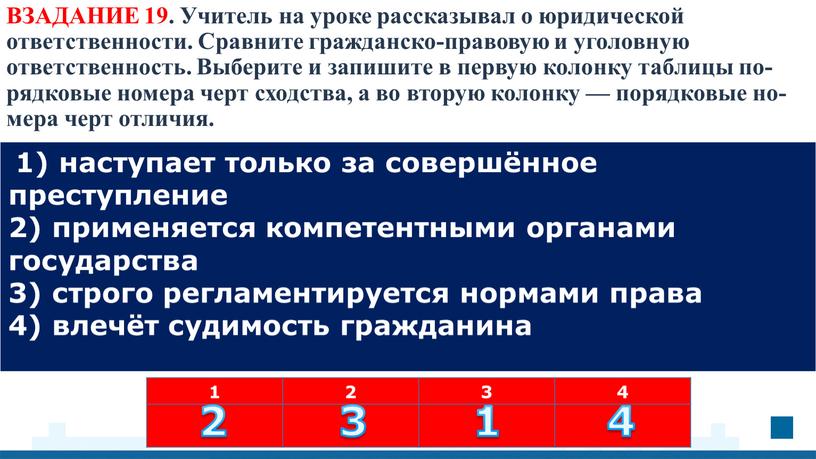 ВЗАДАНИЕ 19. Учитель на уроке рас­ска­зы­вал о юри­ди­че­ской ответственности