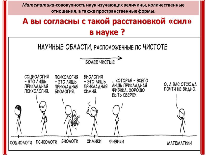 А вы согласны с такой расстановкой «сил» в науке ?