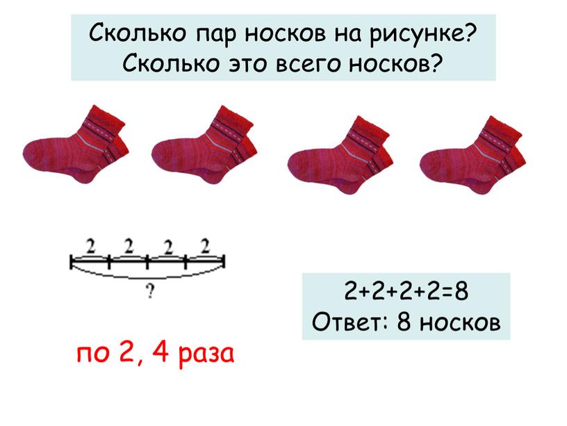 Сколько пар носков на рисунке?