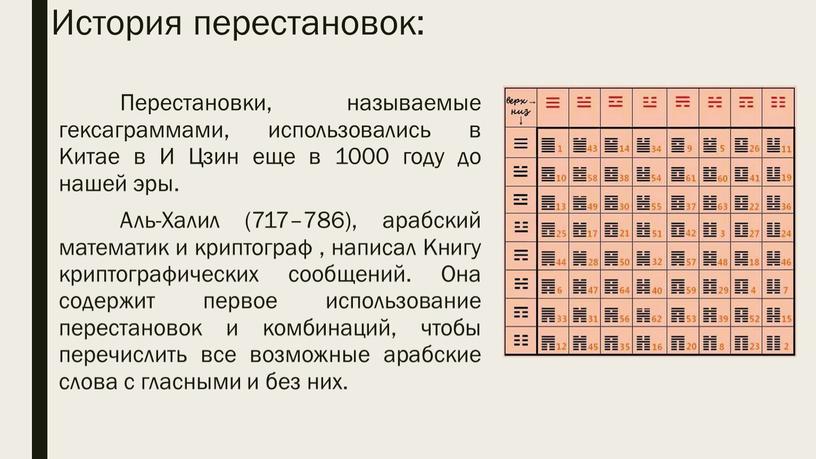 История перестановок: Перестановки, называемые гексаграммами, использовались в