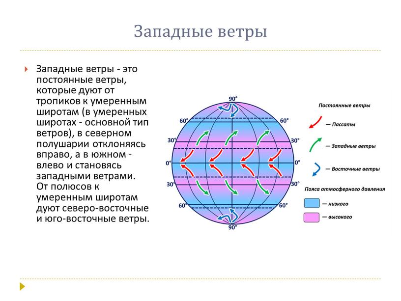 Западные ветры Западные ветры - это постоянные ветры, которые дуют от тропиков к умеренным широтам (в умеренных широтах - основной тип ветров), в северном полушарии…