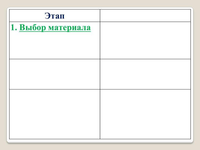 Этап 1. Выбор материала