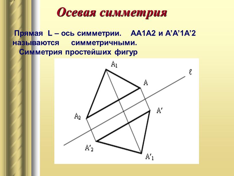 Осевая симметрия Прямая L – ось симметрии