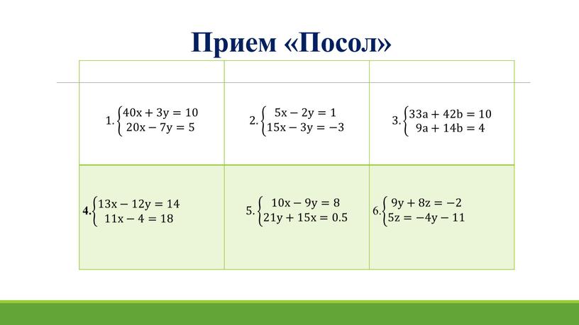 Упростите 3 2x 3y