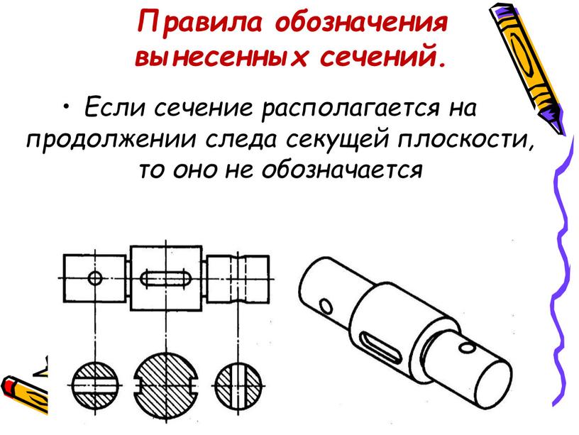 Правила обозначения вынесенных сечений