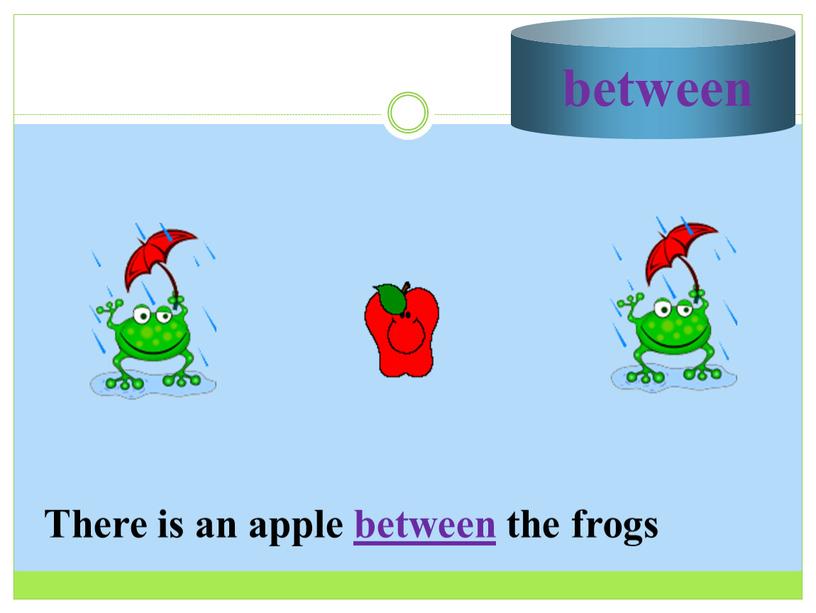 There is an apple between the frogs
