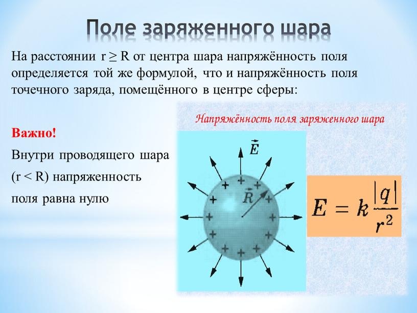 Поле заряженного шара На расстоянии r ≥