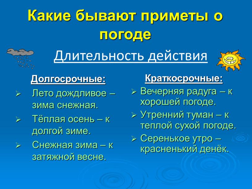 Какие бывают приметы о погоде Долгосрочные: