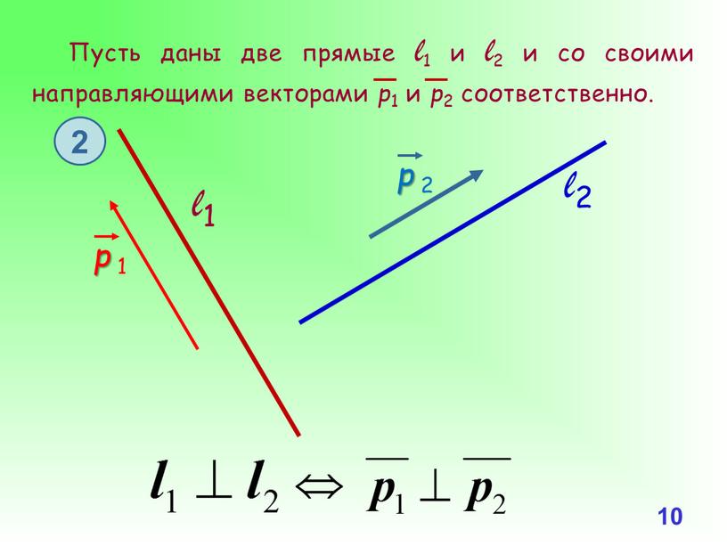 Пусть даны две прямые l1 и l2 и со своими направляющими векторами р 1 и р 2 соответственно