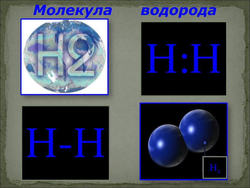 Молекула водорода Н-Н Н:Н