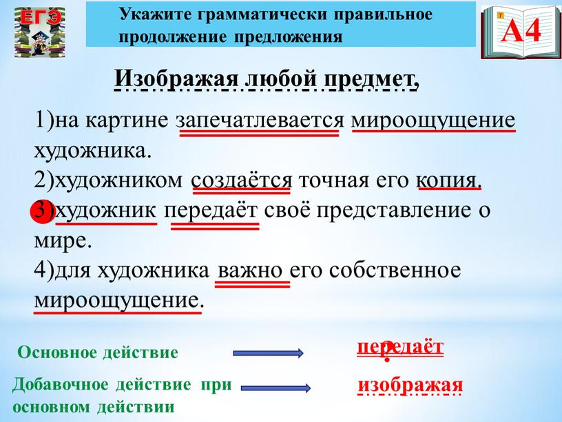 Укажите грамматически правильное продолжение предложения