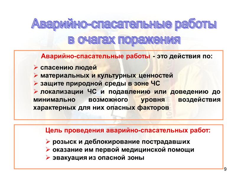 Аварийно-спасательные работы в очагах поражения