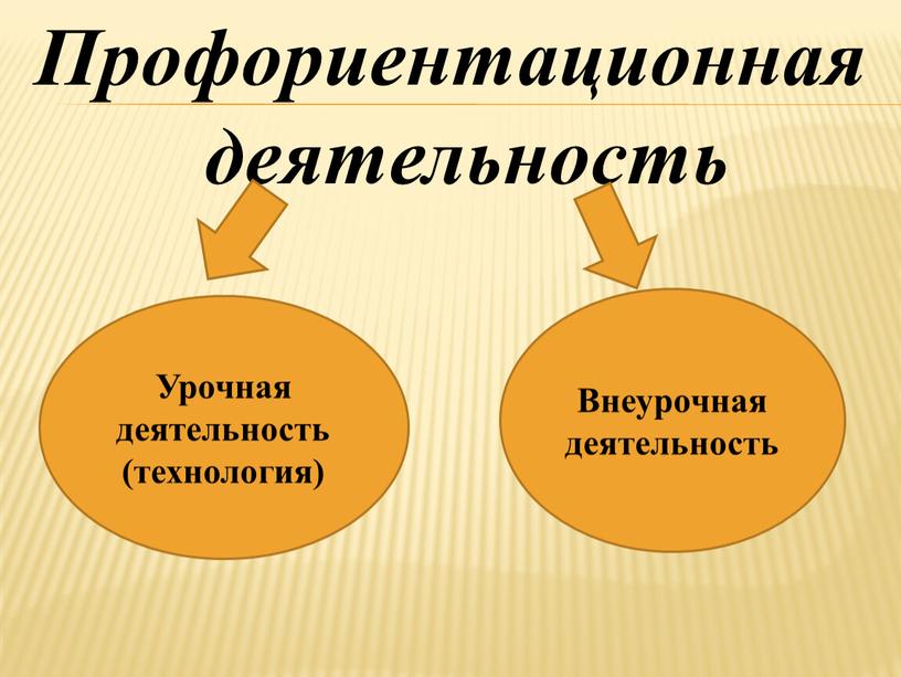 Профориентационная деятельность