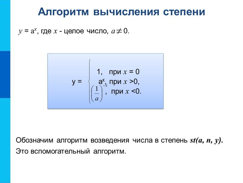 Алгоритм вычисления степени y = a x , где x - целое число, a 0