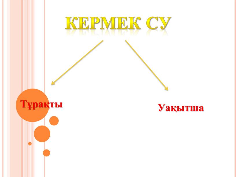 Кермек су Тұрақты Уақытша