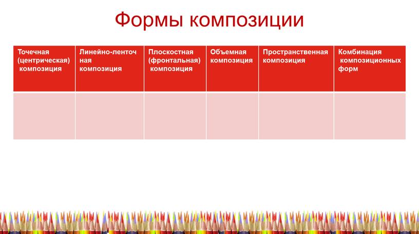 Формы композиции Точечная (центрическая) композиция