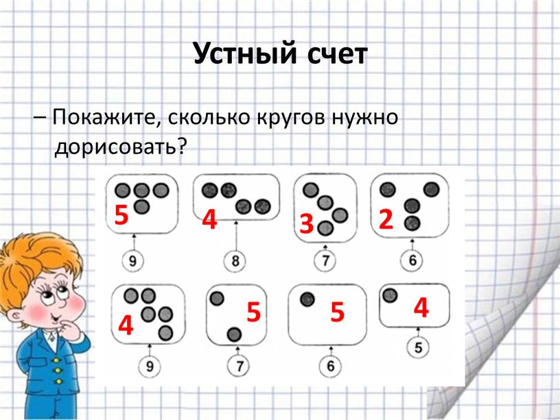 Устный счет – Покажите, сколько кругов нужно дорисовать? 5 4 3 2 4 5 5 4