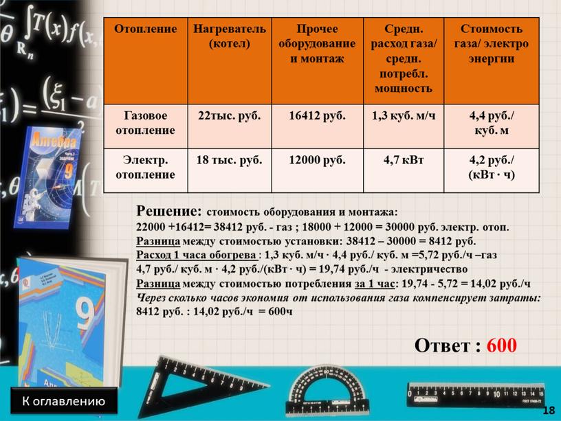 Решение: стоимость оборудования и монтажа: 22000 +16412= 38412 руб