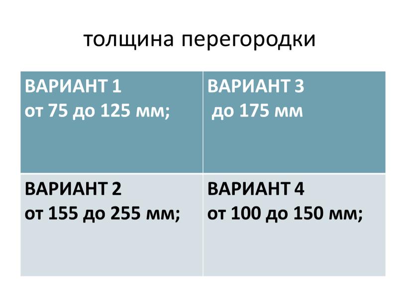 ВАРИАНТ 1 от 75 до 125 мм; ВАРИАНТ 3 до 175 мм