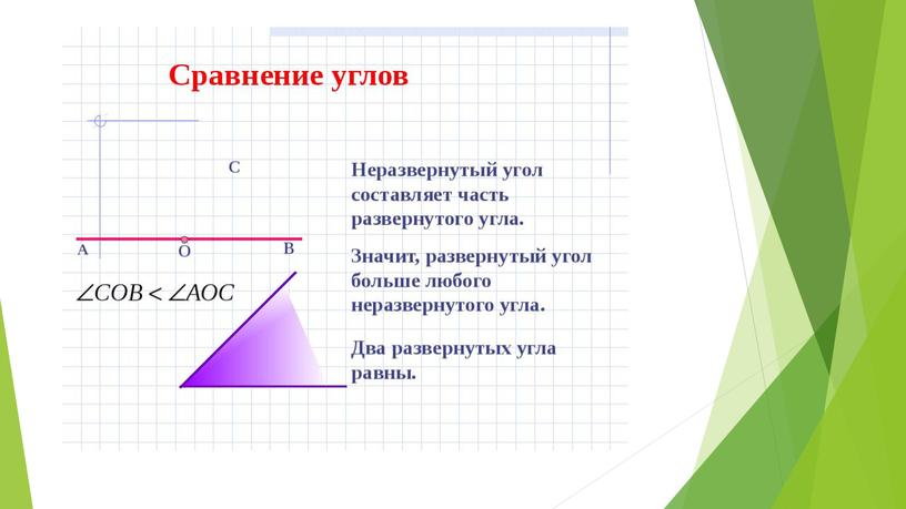 Равенство фигур