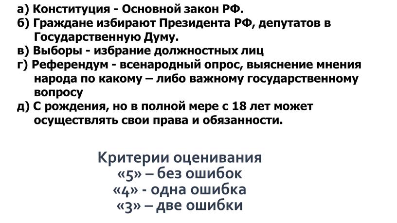 Конституция - Основной закон РФ