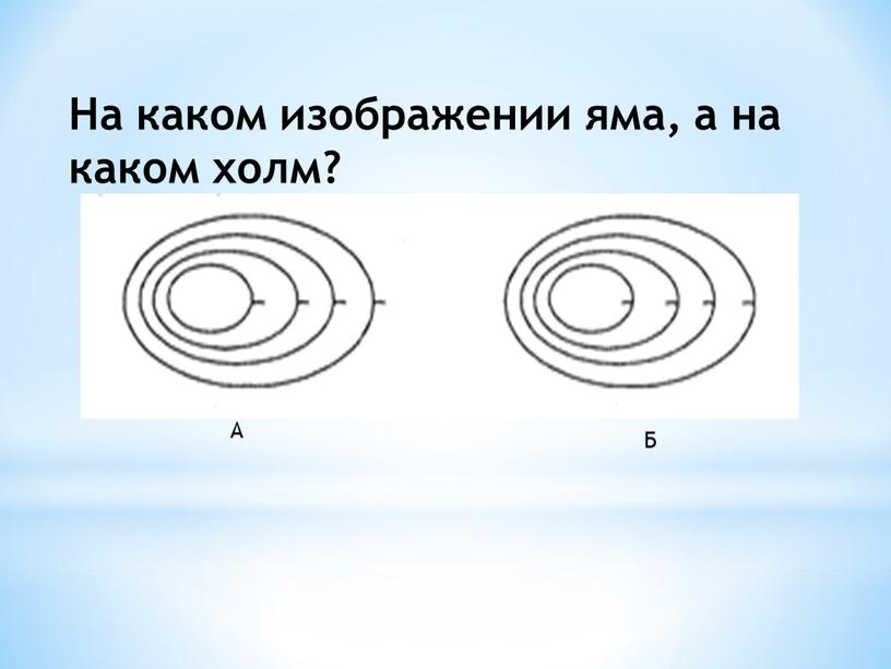 На каком изображении яма, а на каком холм?