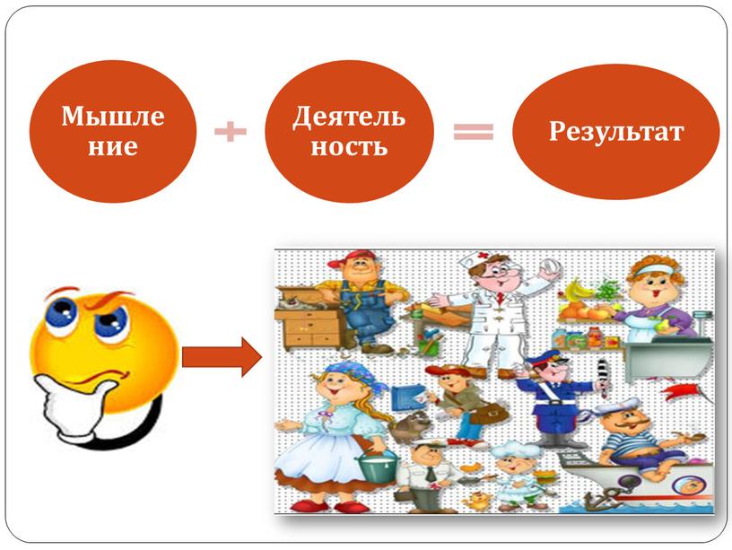 Презентация по обществознанию по теме "Деятельность человека""