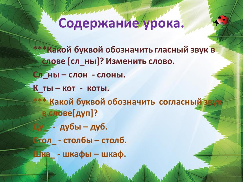 Содержание урока. ***Какой буквой обозначить гласный звук в слове [сл_ны]?