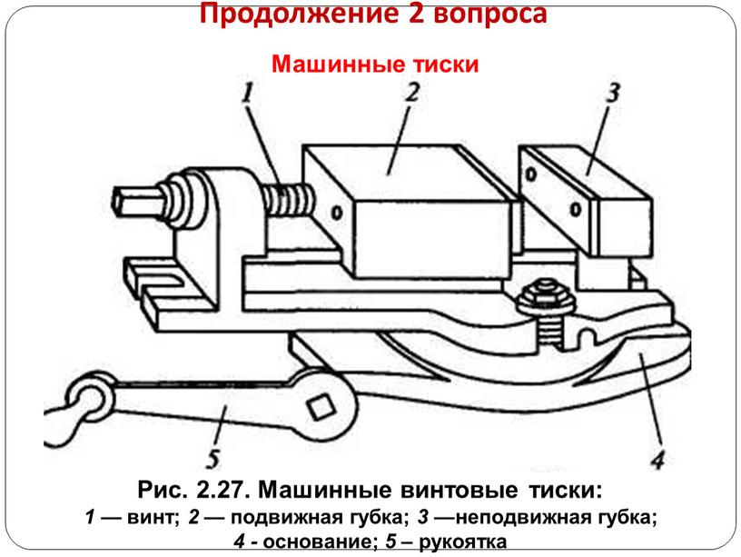 Продолжение 2 вопроса Рис. 2.27